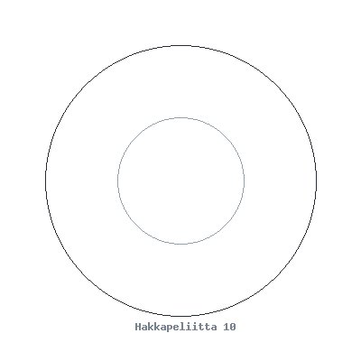 Nokian Hakkapeliitta 10 205/55 R16